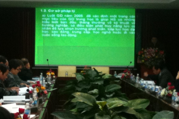 Giáo dục kinh doanh trong trường trung học ở Việt Nam